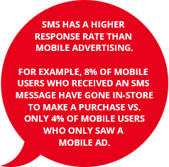 SMS-Stat-marketing-trends